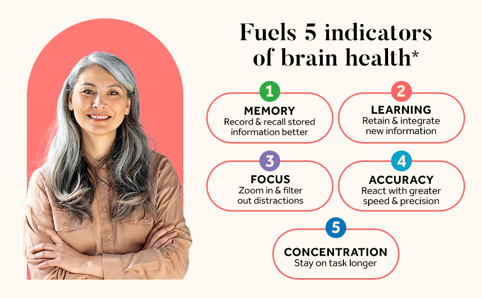 Công Dụng Của Thuốc Bổ Não Neuriva Brain Health Original Của Mỹ