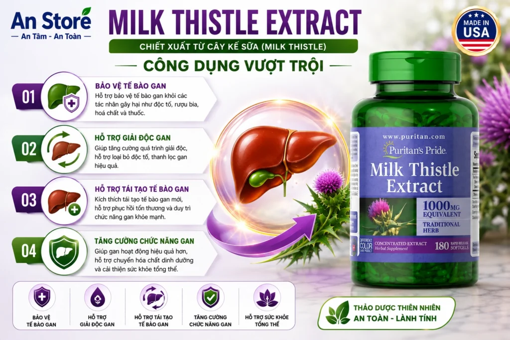 Công Dụng Thuốc Giải Độc Gan Milk Thistle Extract 1000mg Của Mỹ