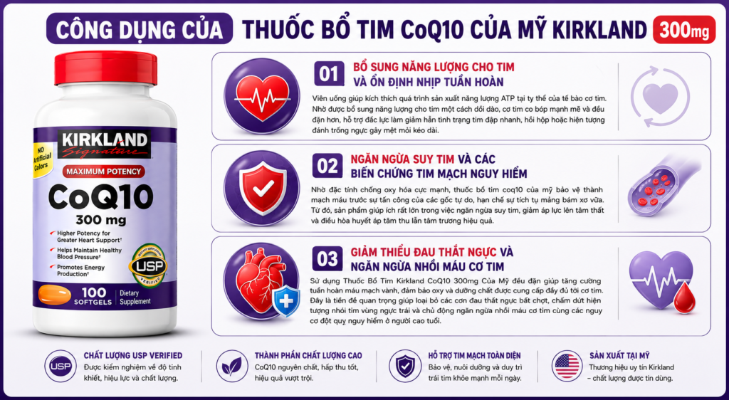 Công Dụng Của Thuốc Bổ Tim Kirkland CoQ10 300mg Của Mỹ