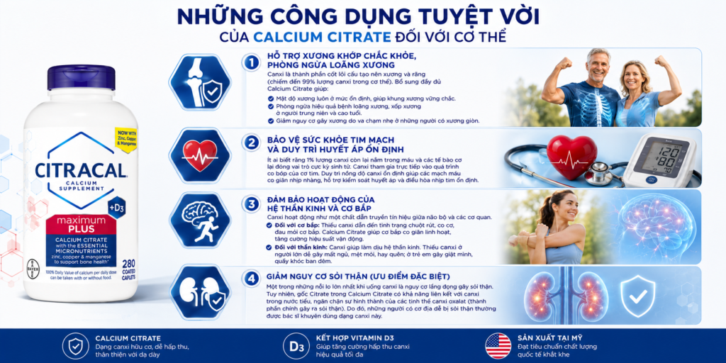 Thành Phần Viên Uống Canxi Hữu Cơ Citracal Của Mỹ