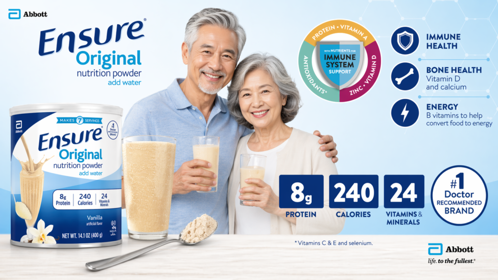 Đối Tượng Sử Dụng Sữa Ensure Mỹ