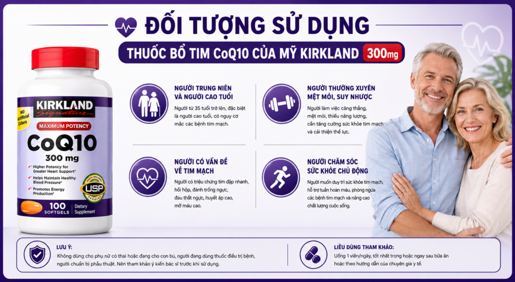 Đối Tượng Sử Dụng Viên Uống Kirkland CoQ10 300mg