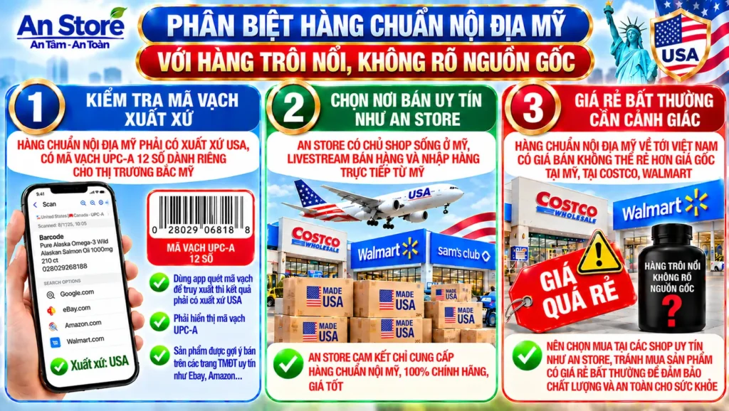 Kiểm Tra Mã Vạch UPC-A 12 Số Dầu Cá Hồi Wild Alaskan Salmon Oil Omega-3 Chuẩn Nội Địa Mỹ