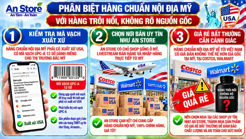 Phân Biệt Thuốc Bổ Não Focus Factor Chuẩn Nội Địa Mỹ Với Hàng Trôi Nổi, Không Rõ Nguồn Gốc