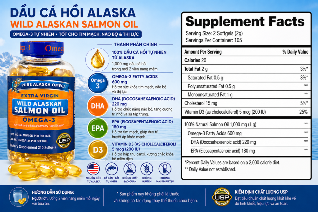 Thành Phần Dầu Cá Hồi Pure Alaska Omega Wild Alaskan Salmon Oil 1000mg Của Mỹ