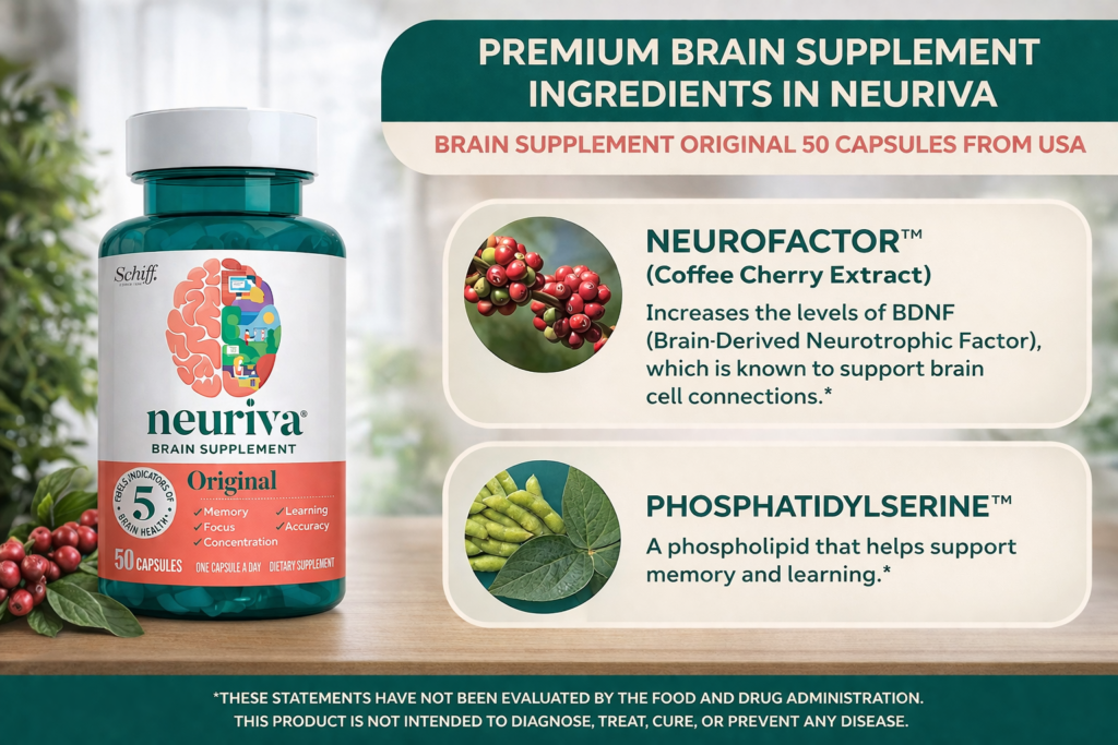 Thành phần Neuriva Brain Supplement Original thuốc bổ não của Mỹ chuẩn nội địa