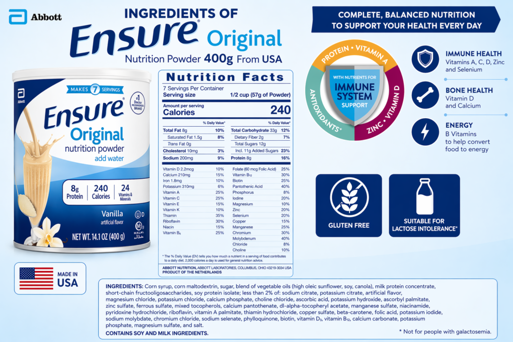 Thành Phần Sữa Bột Ensure Original Nutrition Powder 400g Của Mỹ