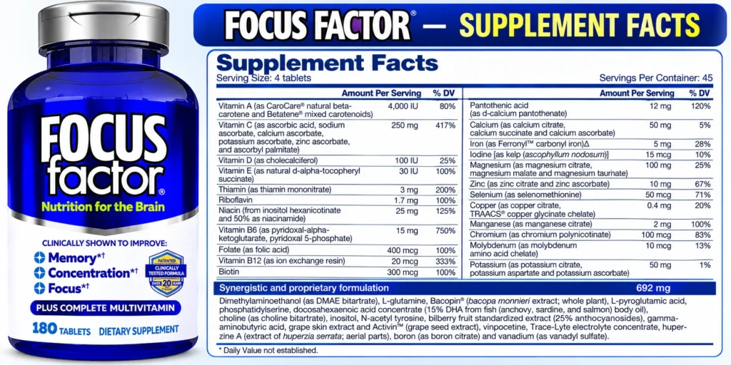 Thành Phần Thuốc Bổ Não Focus Factor 180 Viên Của Mỹ