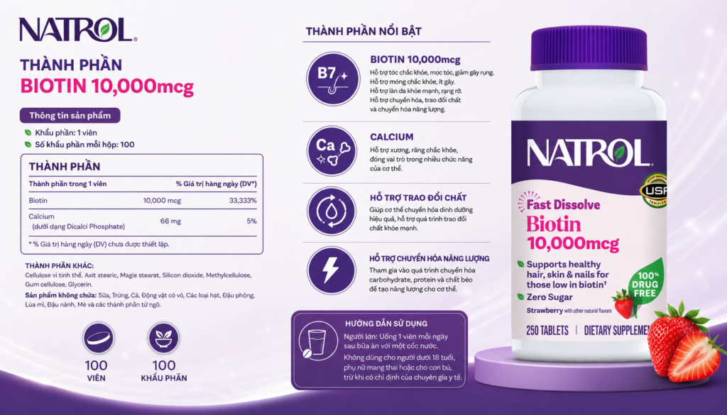 Thành Phần Viên Ngậm Mọc Tóc Natrol Biotin 10000 mcg Của Mỹ
