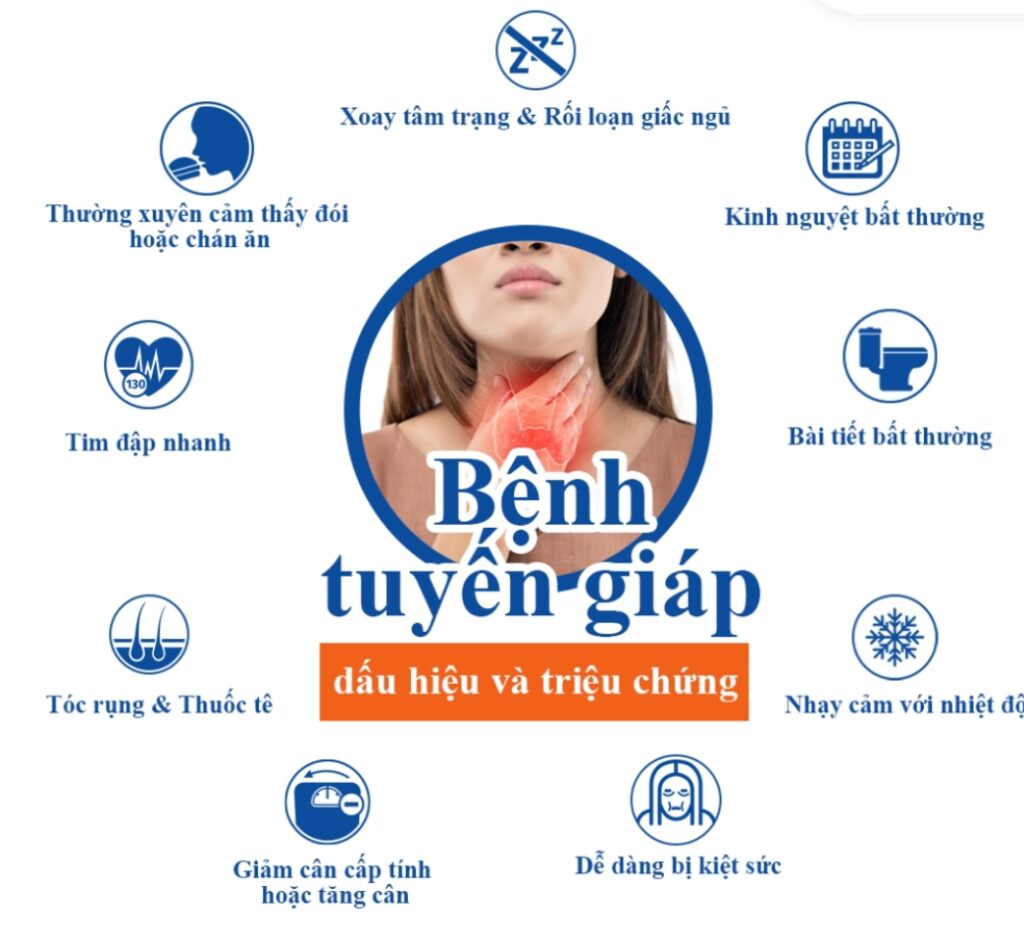 Triệu Chứng Của Suy Tuyến Giáp