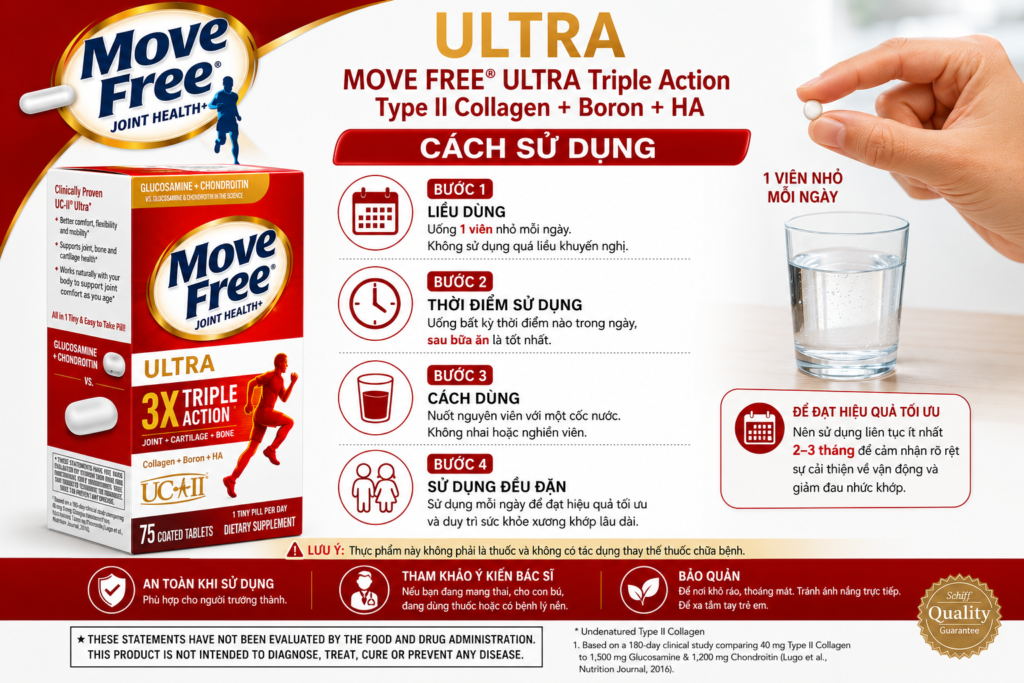 Hướng Dẫn Cách Sử Dụng Thuốc Move Free Ultra 3X Triple Action Của Mỹ