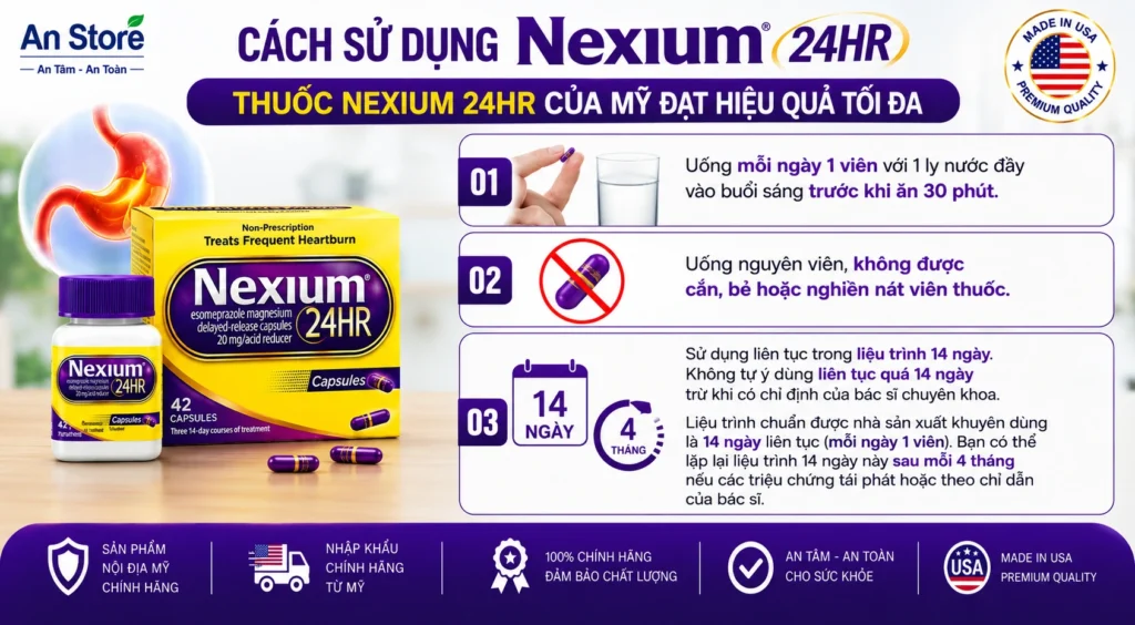 Cách Sử Dụng Thuốc Nexium 24HR Của Mỹ Đạt Hiệu Quả Tối Đa