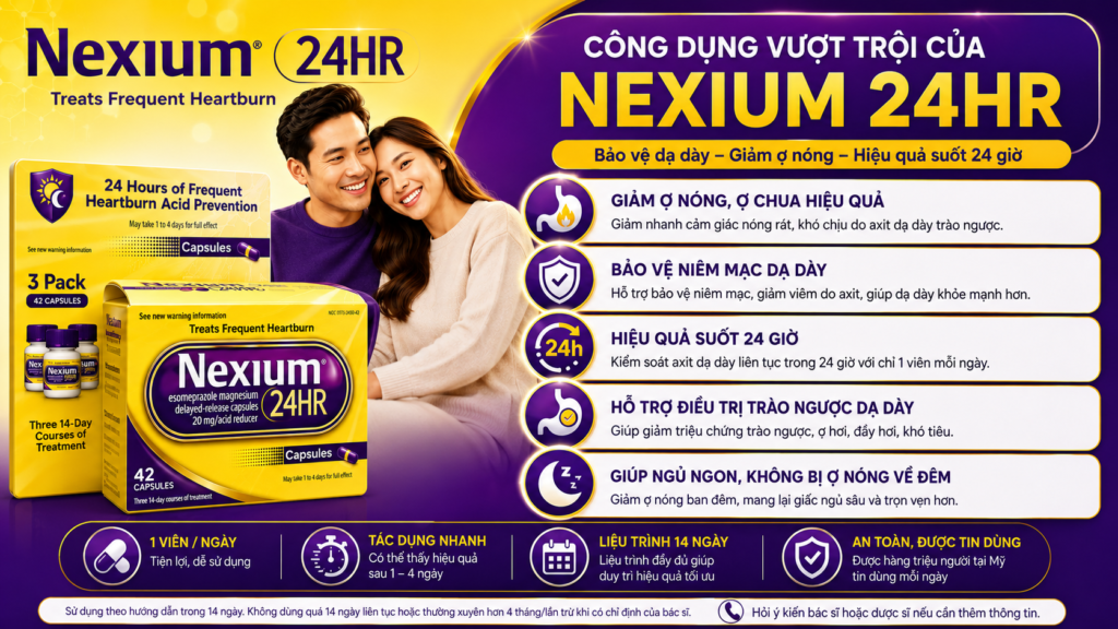 Công Dụng Của Nexium 24HR Trong Việc Ức Chế Axit Và Điều Trị Viêm Loét, Trào Ngược