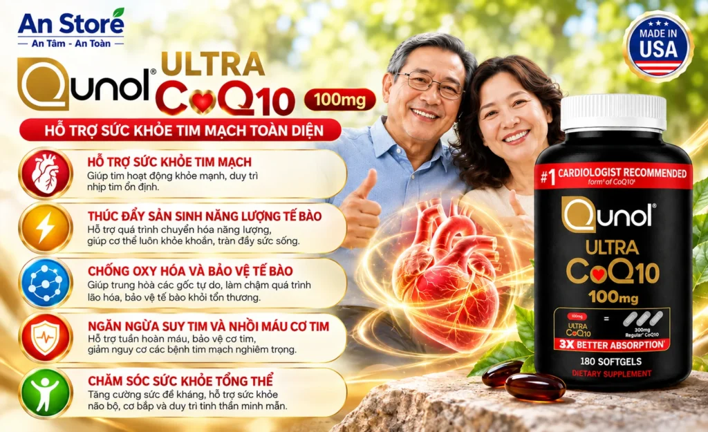 Khả Năng Hấp Thụ Gấp 3 lần Nhờ Công Nghệ Hòa Tan Độc Quyền Của Qunol Ultra CoQ10.