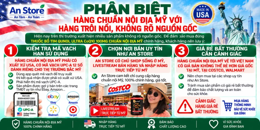 Mã vạch UPC-A Chuẩn Nội Địa Mỹ Trên Vỏ Hộp Thuốc Bổ Tim Qunol Ultra CoQ10 100mg