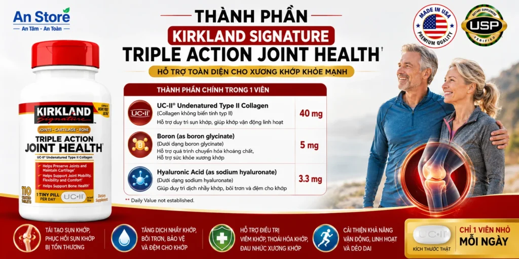 Thành Phần Thuốc Bổ Xương Khớp Kirkland Triple Action Joint Health Của Mỹ