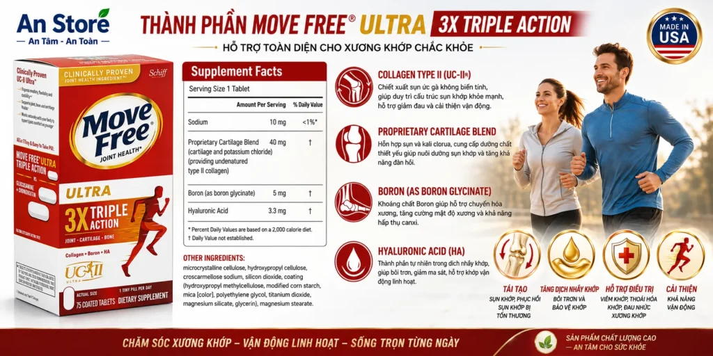 Thành Phần Thuốc Bổ Khớp Move Free Ultra 3X Triple Action Của Mỹ