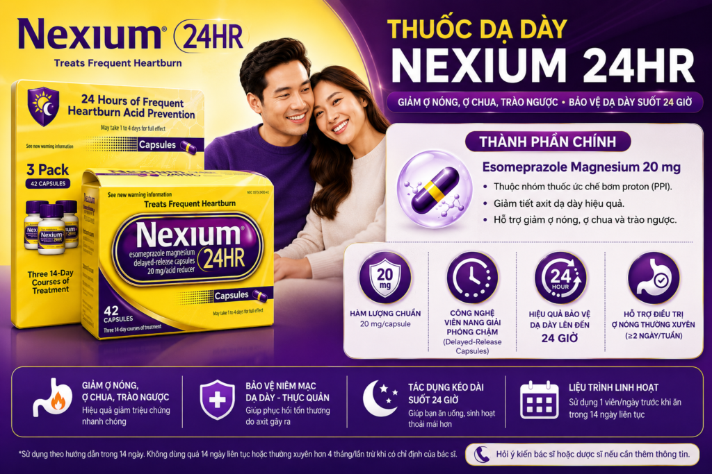 Thành Phần Thuốc Nexium 24HR Của Mỹ