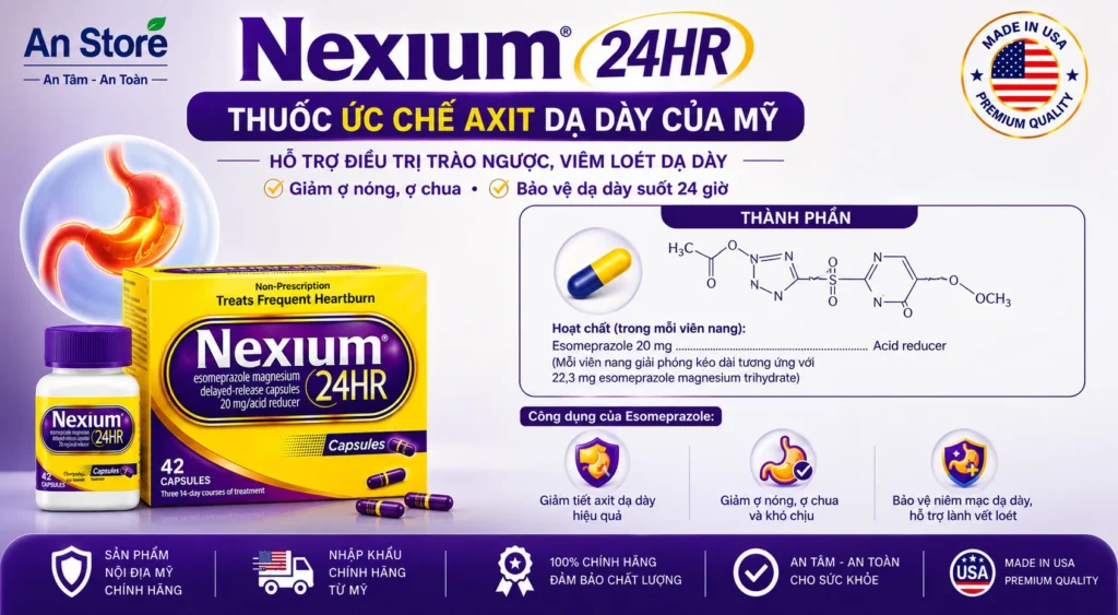 Thành Phần Esomeprazole Trong Thuốc Ức Chế Axit Dạ Dày Của Mỹ Nexium 24HR