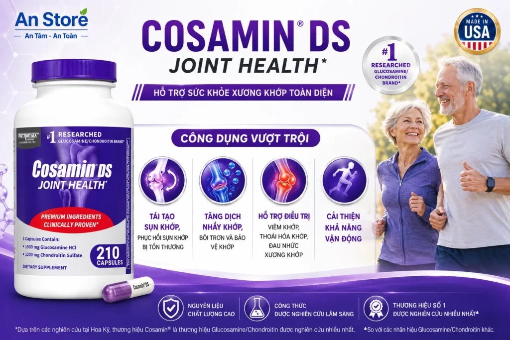 Cơ Chế Tăng Dịch Nhầy Khớp Và Hỗ Trợ Điều Trị Thoái Hóa Khớp Của Thuốc Cosamin DS Của Mỹ