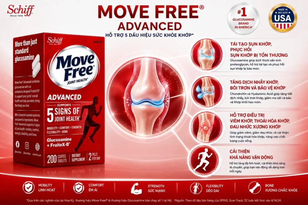 Công Dụng Của Thuốc Bổ Xương Khớp Move Free Joint Health 200 Viên