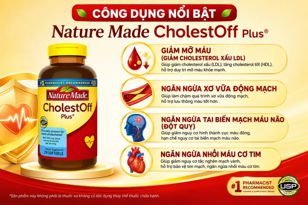Công Dụng Thuốc Giảm Mỡ Máu Nature Made CholestOff Plus Của Mỹ