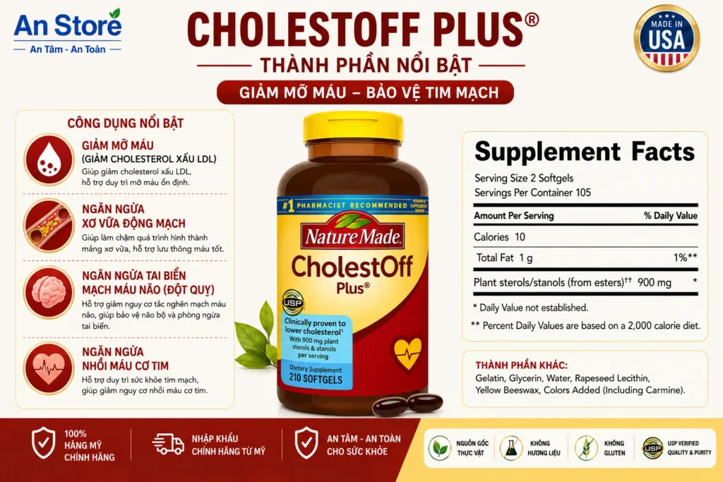 Thành Phần Thuốc Giảm Mỡ Máu Nature Made CholestOff Plus Của Mỹ