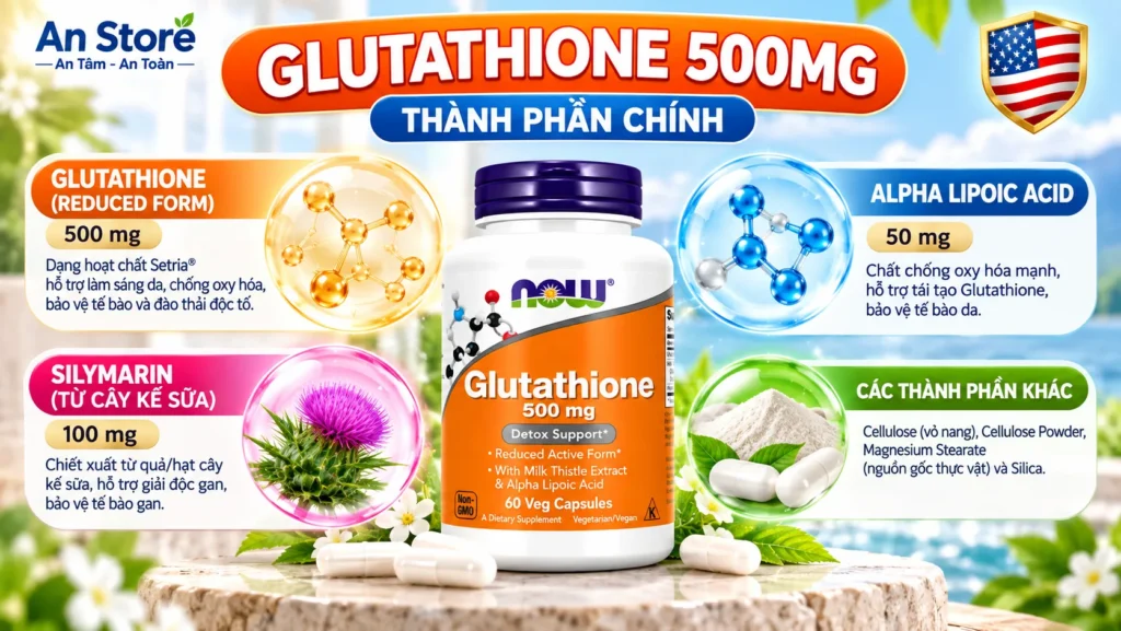 Thành Phần Viên Uống Trắng Da Now Glutathione 500mg Của Mỹ