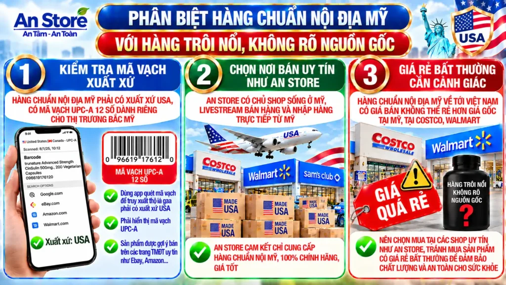 Phân Biệt Thuốc Trị Tiểu Đường Chuẩn Nội Địa Mỹ Với Hàng Trôi Nổi, Không Rõ Nguồn Gốc