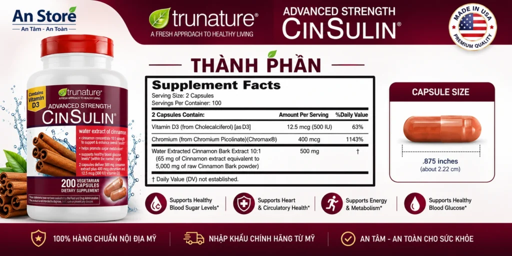 Thành Phần Thuốc Cân Bằng Đường Huyết Trunature Cinsulin Của Mỹ - Hỗ Trợ Điều Trị Bệnh Tiểu Đường Hiệu Quả