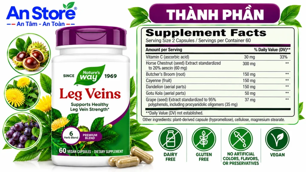 Thành Phần Thuốc Điều Trị Suy Giãn Tĩnh Mạch Nature’s Way Leg Veins Của Mỹ