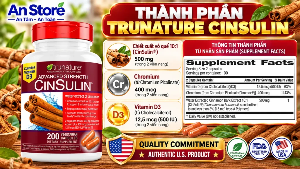 Thành Phần Thuốc Trị Bệnh Tiểu Đường Trunature Cinsulin Của Mỹ