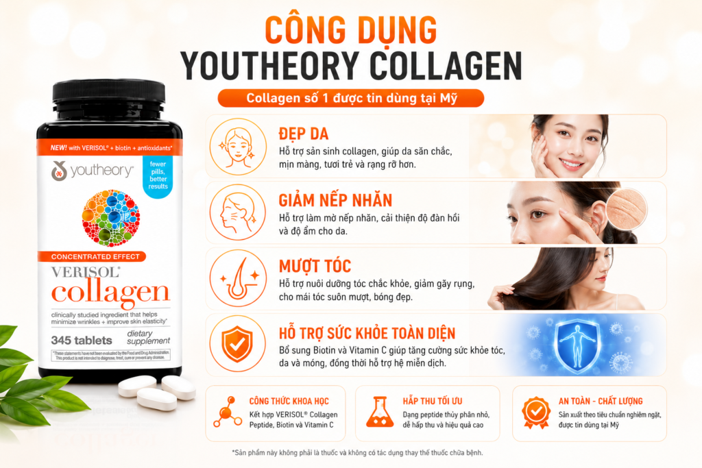Thành Phần Viên Uống Youtheory Verisol Collagen 345 Viên Của Mỹ