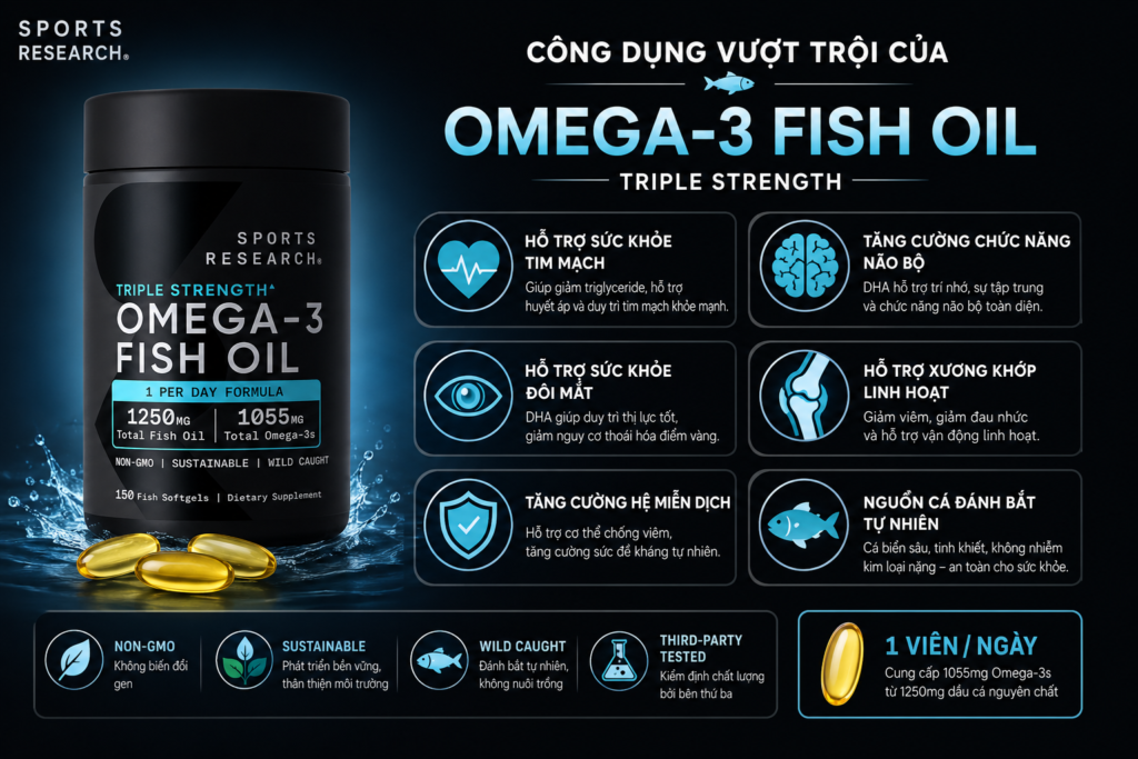 Viên Uống Dầu Cá Của Mỹ Giúp Bảo Vệ Sức Khỏe Tim Mạch, Bổ Não Và Sáng Mắt