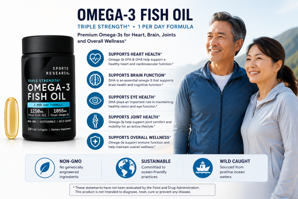 Đối Tượng Sử Dụng Dầu Cá Omega-3 Sports Research