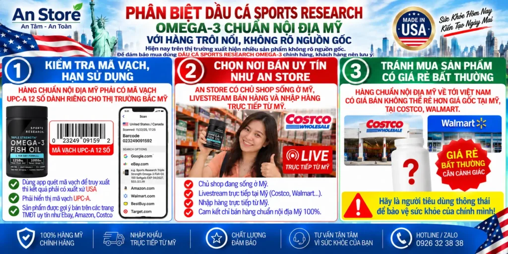 Phân Biệt Dầu Cá Sports Research Chuẩn Nội Địa Mỹ Với Hàng Trôi Nổi, Không Rõ Nguồn Gốc