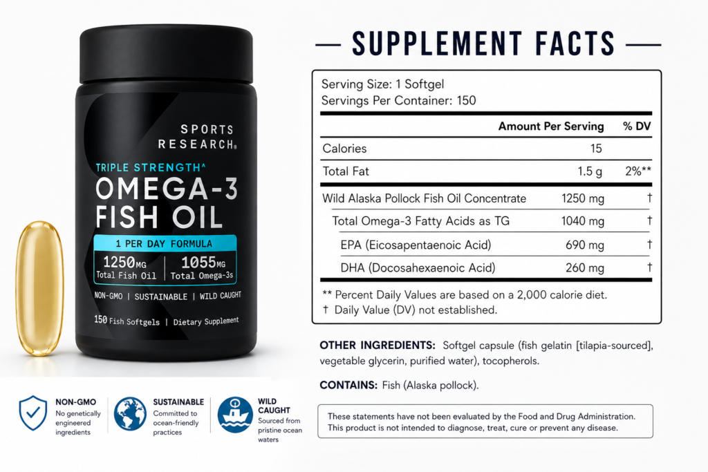 Thành Phần Dầu Cá Sports Research Omega-3 Fish Oil 1250mg Của Mỹ