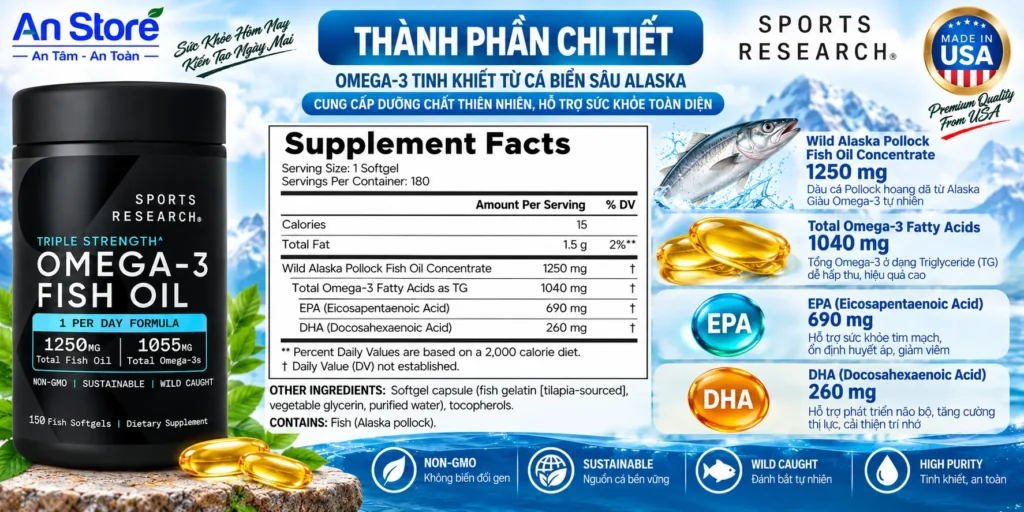 Thành Phần Dầu Cá Sports Research Omega-3 Fish Oil 1250mg Của Mỹ
