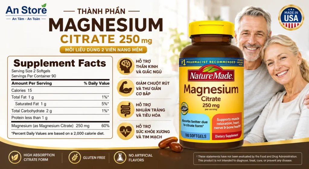 Thành Phần Của Viên Uống Magie Hữu Cơ Magnesium Citrate 250mg