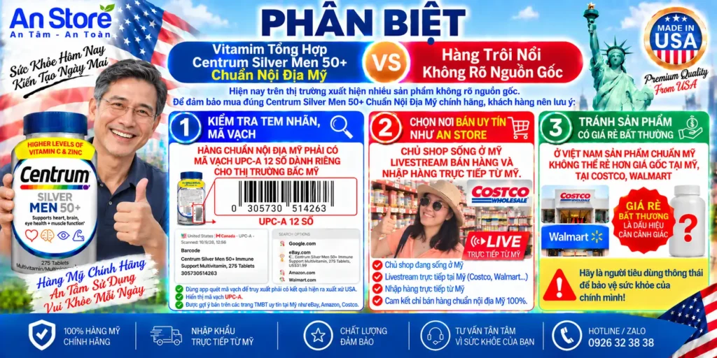 Phân Biệt Vitamin Tổng Hợp Centrum Silver Men 50+ Chuẩn Nội Địa Mỹ Với Hàng Trôi Nổi