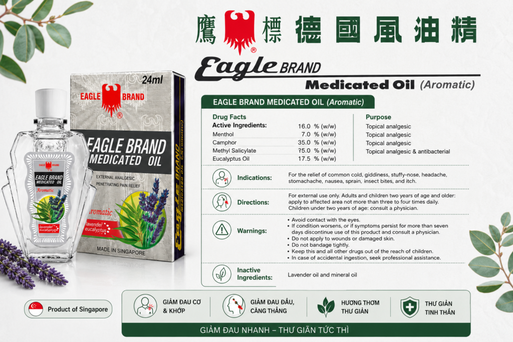 Thành Phần Trong Mỗi Chai Dầu Gió Trắng Mỹ Eagle Brand Medicated Oil 24ml