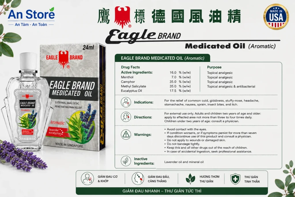 Thành Phần Trong Mỗi Chai Dầu Gió Trắng Mỹ Eagle Brand Medicated Oil 24ml