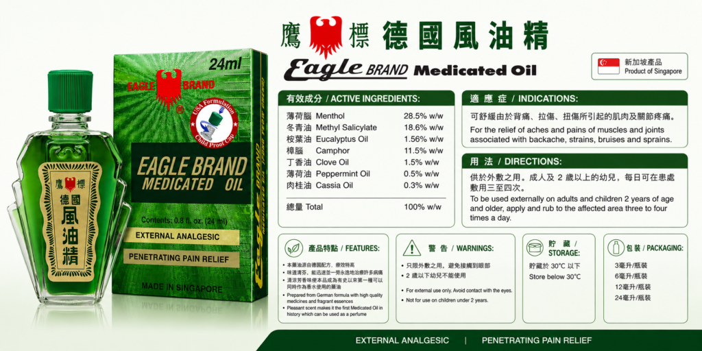 Thành Phần Dầu Gió Xanh Singapore Cho Thị Trường Mỹ Chính Hãng