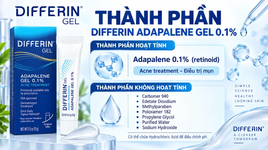 Thành Phần Của Kem Trị Mụn Differin Adapalene Gel 0.1% Của Mỹ
