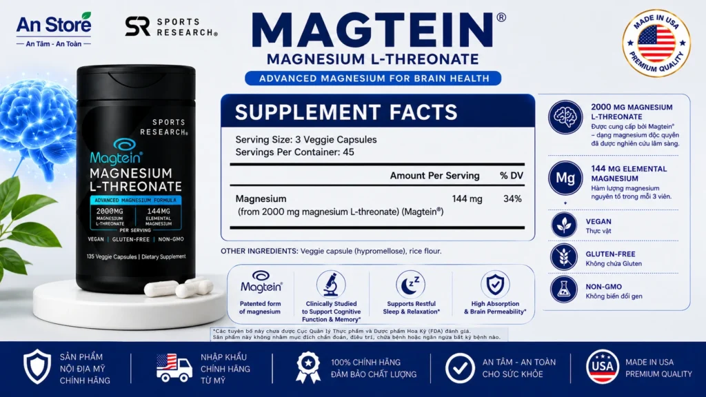Thành Phần Sports Research Magtein Magnesium L-Threonate 2000mg Của Mỹ