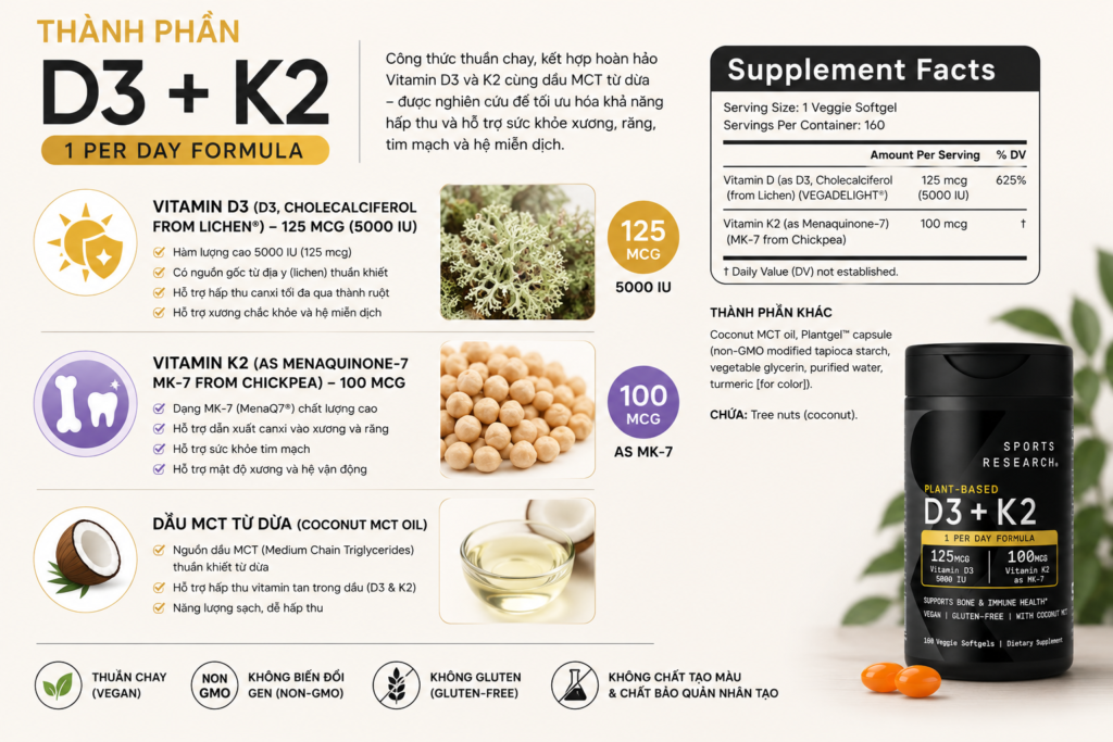 Thành Phần Viên Sports Research Vitamin D3 + K2 Của Mỹ