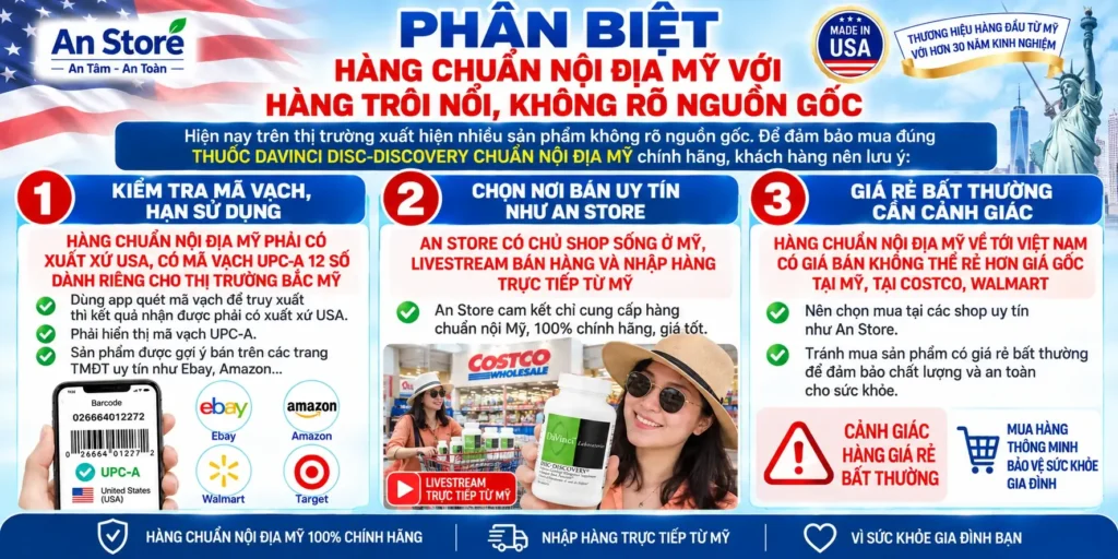 Phân Biệt Thuốc Davinci Disc-Discovery Chuẩn Nội Địa Mỹ Với Hàng Trôi Nổi, Không Rõ Nguồn Gốc