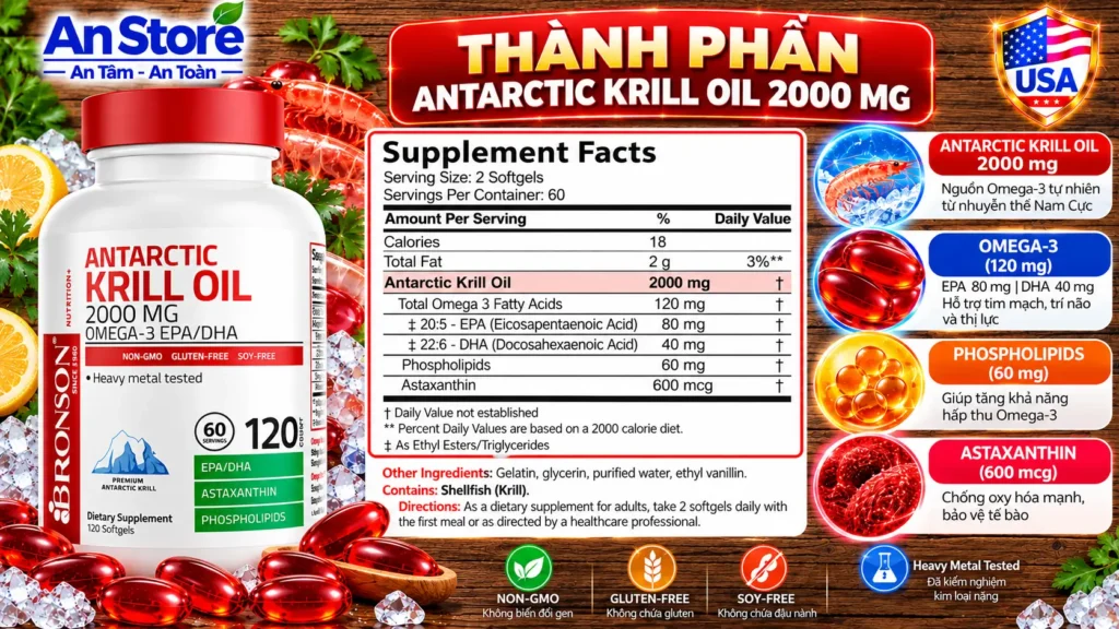 Thành Phần Dinh Dưỡng Trong Dầu Nhuyễn Thể Bronson Antarctic Krill Oil 2000mg