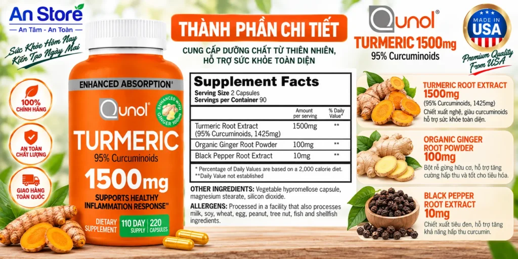 Thành Phần Viên Uống Tinh Chất Nghệ Qunol Turmeric 1500mg Của Mỹ