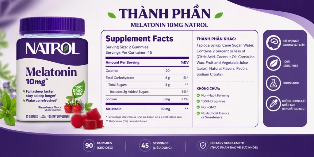 Thành Phần Có Trong Natrol Melatonin 10mg 90 Viên Gummies